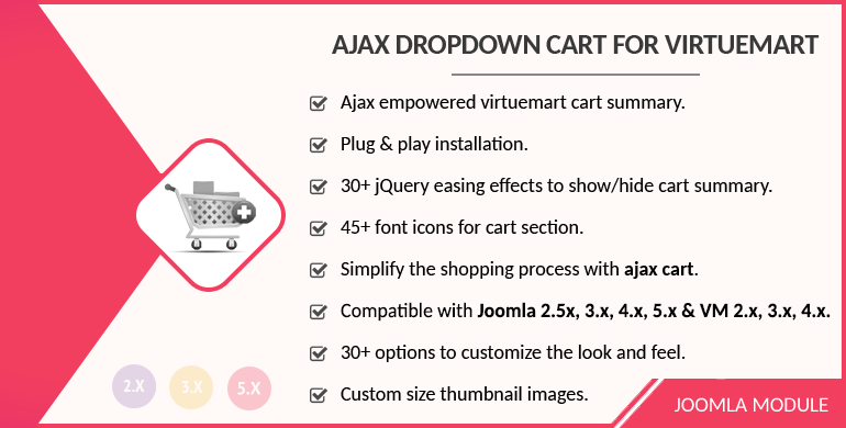 Ajax Dropdown Cart for Virtuemart
