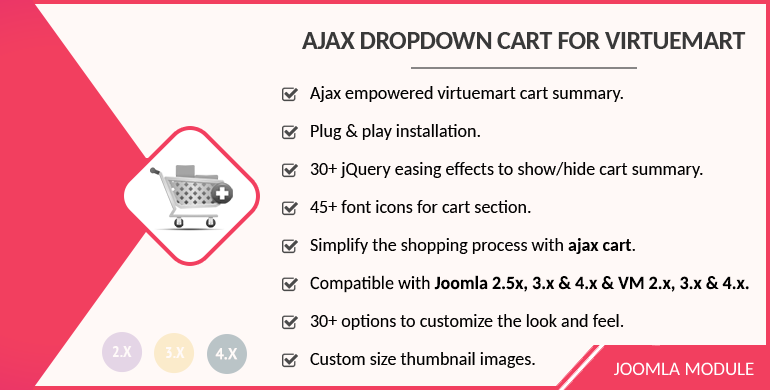 Ajax Dropdown Cart for Virtuemart